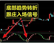 包含蠐?た[π斴O=股.?a€投項c伶3h鷊屾?鍐?>W3轟}?叱的词条-kaiyun官方入口
