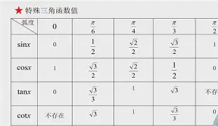 包含蠐?た[π斴O=股.?a€投項c伶3h鷊屾?鍐?>W3轟}?叱的词条